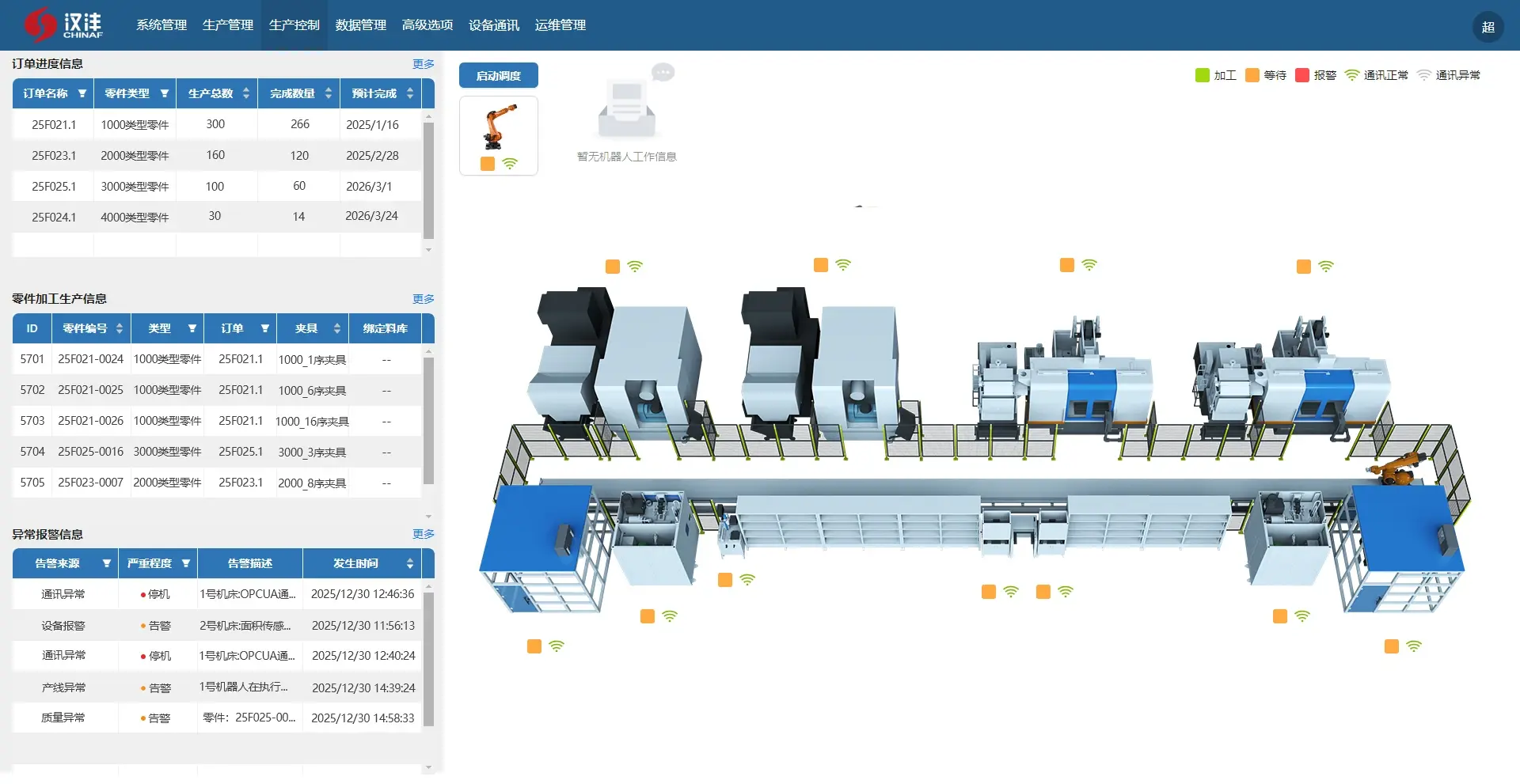 高温合金叶片磨铣柔性加工自动线